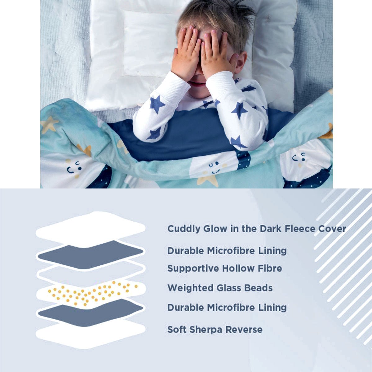Kids Sensory Weighted Blanket with Extra Cuddly Removable Cover 2.8kg - Chambray