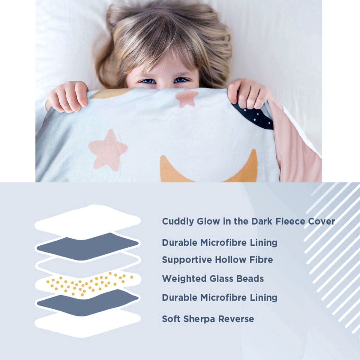 Kids Sensory Weighted Blanket with Extra Cuddly Removable Cover 2.8kg - Pink