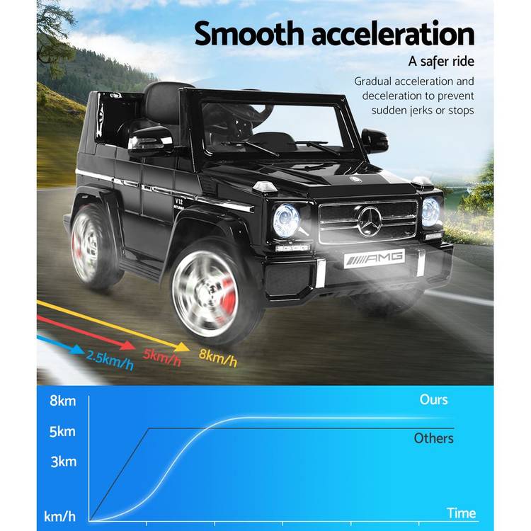 Kids Ride On Car MercedesBenz Licensed G65 12V Electric Black - Little Kids Business
