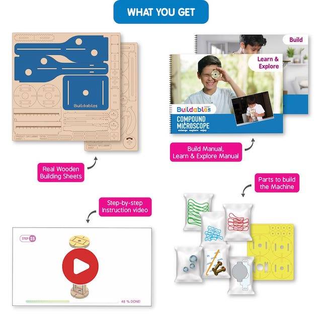 Buildables Compound Microscope - Kids Build This to Learn About Refraction, Magnification And Magic of Lenses - Little Kids Business