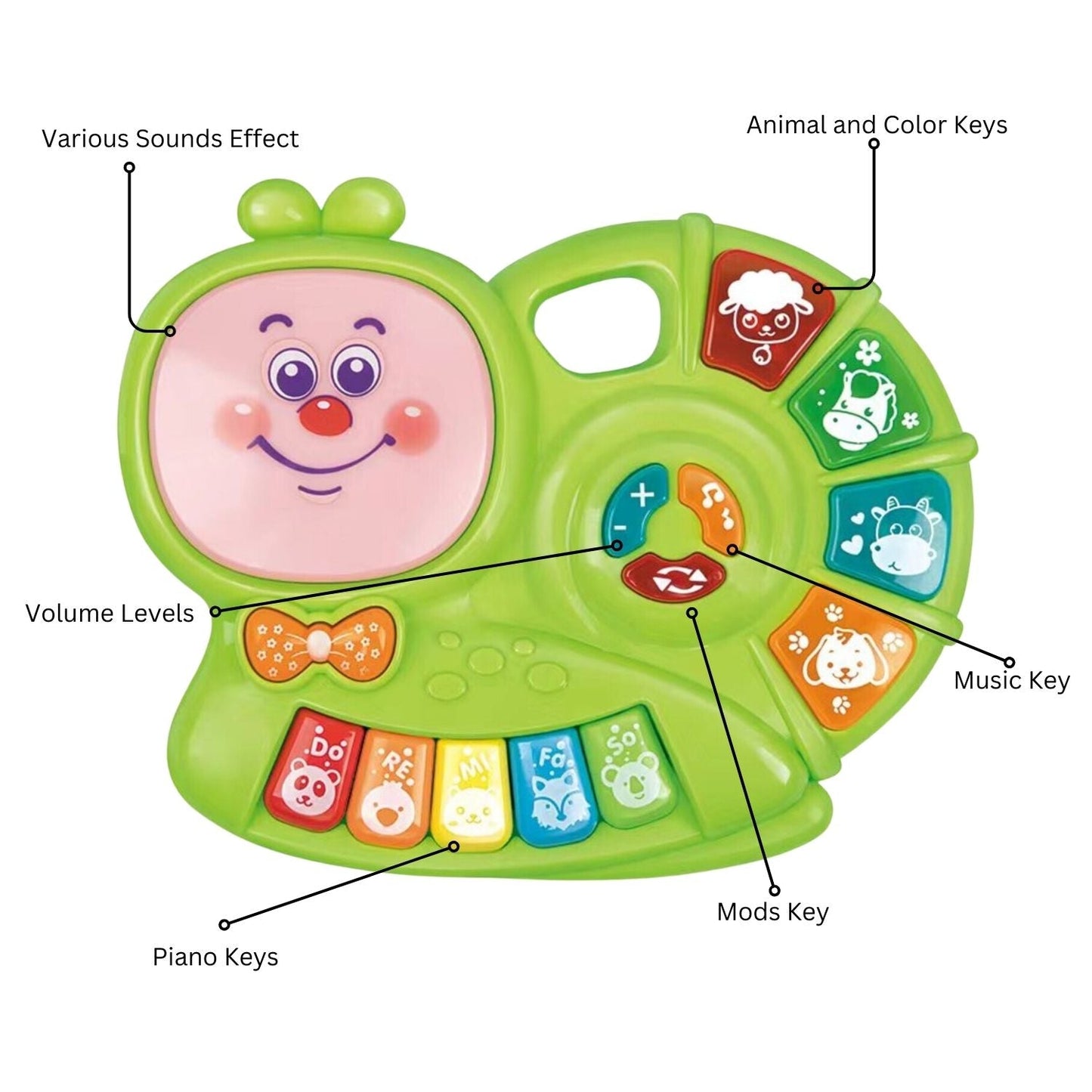 Little Kids Piano Keyboard Music Sensory Toy with Snail Shape Design Green - Little Kids Business