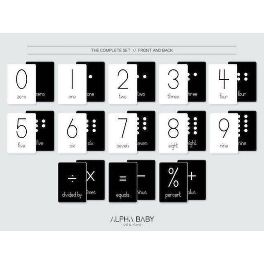 Numbers & Operations Flash Cards - Little Kids Business